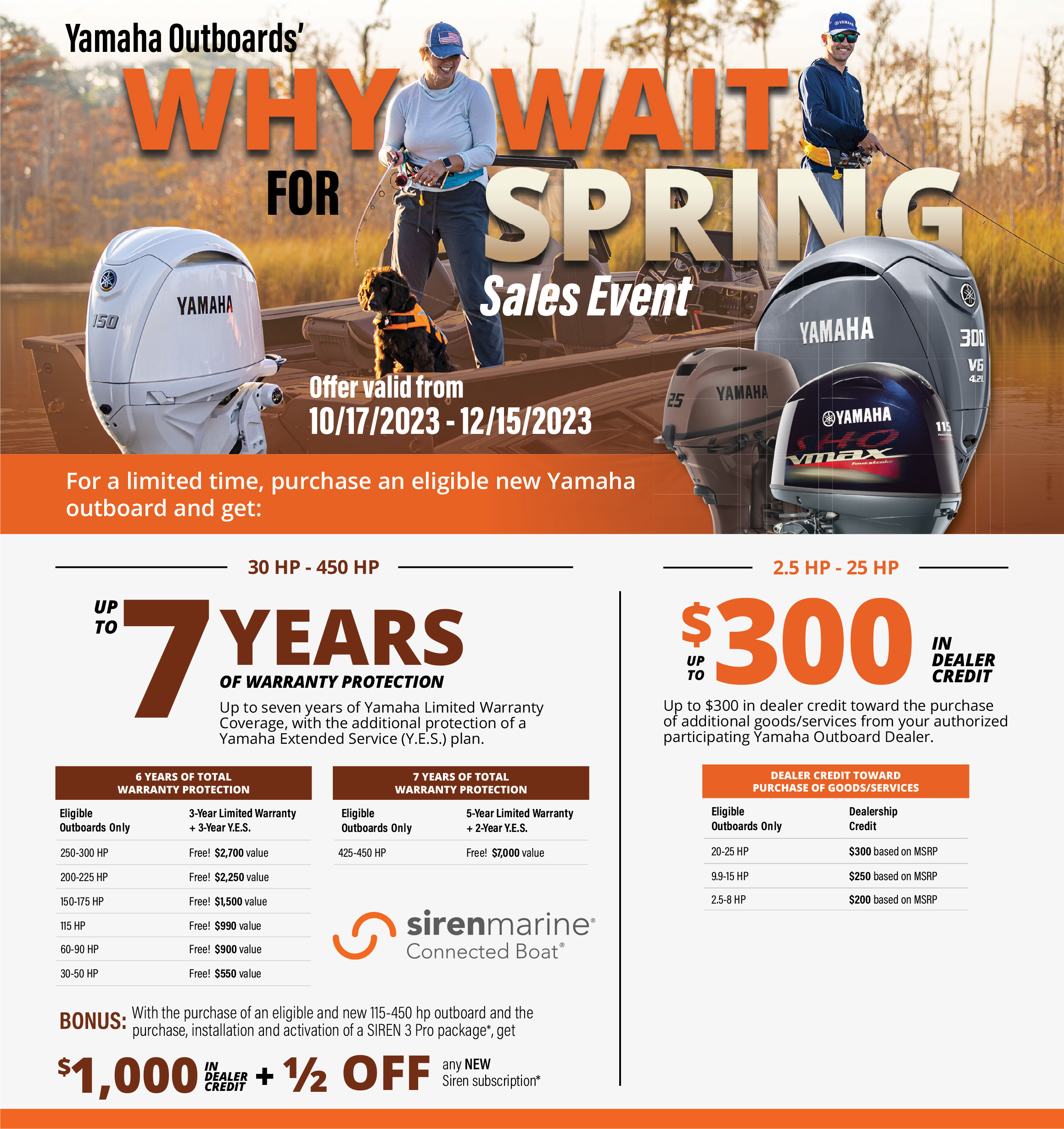 Yamaha Outboards “Why Wait for Spring” Sales Event Promotion